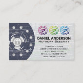 Cameras Logo | Cyberbeveiliging Visitekaartje (Voorkant)