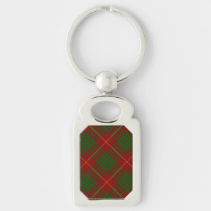 Cameron tartan red green plaid sleutelhanger