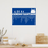 Camino de Santiago De weg van st James 0321 Poster (Keuken)