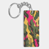 Camo Abstracte Acryl Sleutelhanger (Voorkant Links)