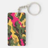 Camo Abstracte Acryl Sleutelhanger (achterkant)