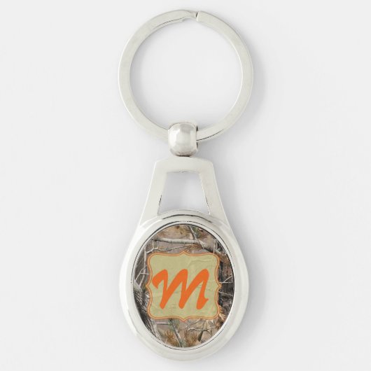 Camo Camouflage Hunters Monogram Initiaal Sleutelh Sleutelhanger (Voorkant)