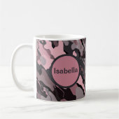 Camo Fusion Coffee Mok (Links)