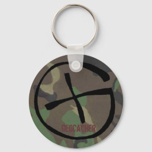 camo Geocache sleutelhanger