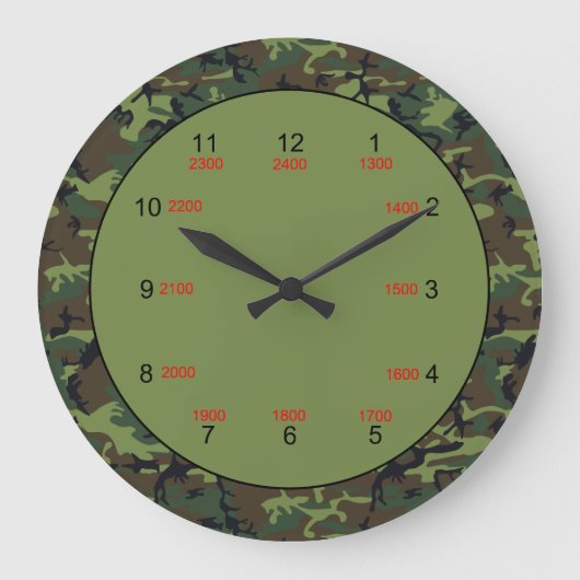 Camo Groene militaire tijdklok Grote Klok (Voorkant)