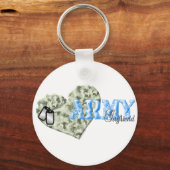 CAMO HEART ARMY VRIENDIN SLEUTELHANGER (Voorkant)