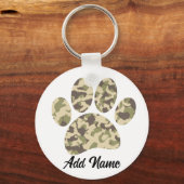 Camo hondenpootafdruk sleutelhanger (Achterkant)