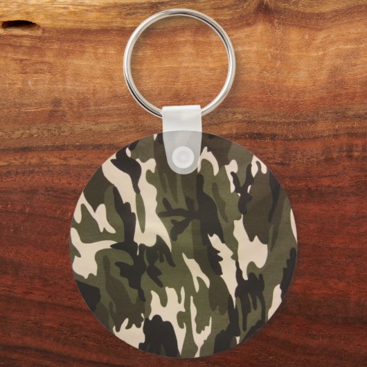 Camo Print Sleutelhanger (Voorkant)