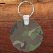 Camo Sleutelhanger (Voorkant)