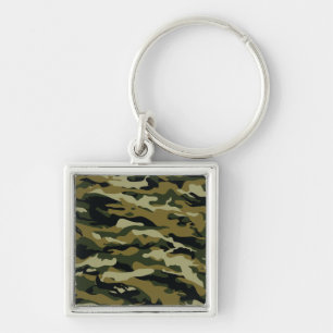 Camo Sleutelhanger