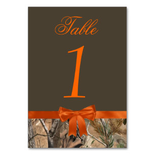 Camo Table Card Kaart