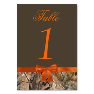 Camo Table Card Kaart