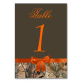 Camo Table Card Kaart (Voorkant)