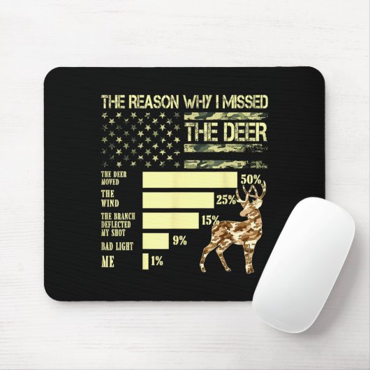 Camo Usa Flag Hunter Reasons Why I Missed The Deer Muismat (Met muis)