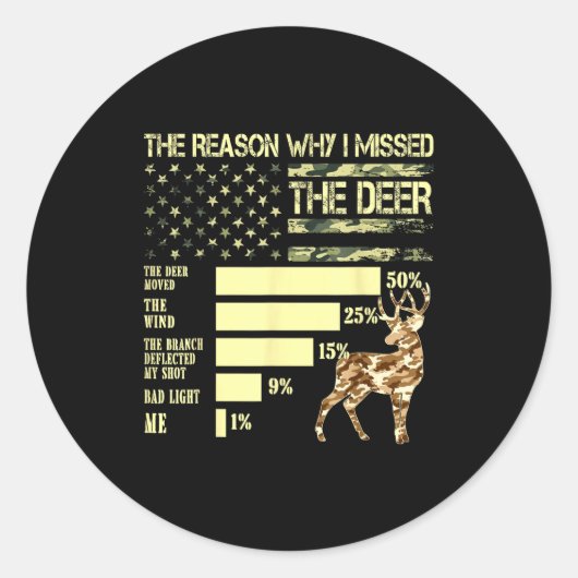Camo Usa Flag Hunter Reasons Why I Missed The Deer Ronde Sticker (Voorkant)
