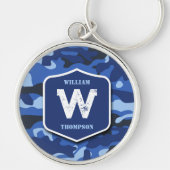 Camouflage Blauw Camo Legerpatroon Monogram Sleutelhanger (Voorkant)