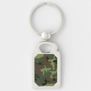 Camouflage Camo Green Brown Pattern Sleutelhanger