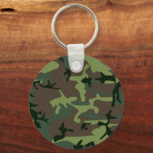 Camouflage Camo Green Brown Pattern Sleutelhanger (Voorkant)