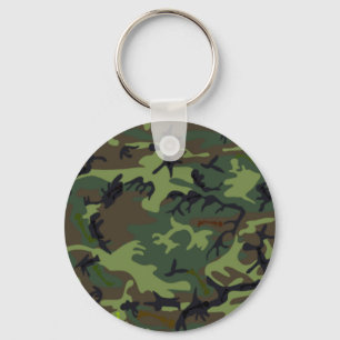 Camouflage Camouflage Sleutelhanger