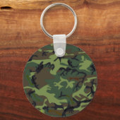 Camouflage Camouflage Sleutelhanger (Voorkant)
