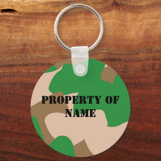 Camouflage, Eigenschap van de naam sleutelhanger (Voorkant)