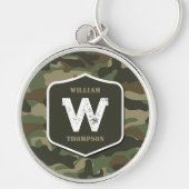 Camouflage Green Camo Army Pattern Monogram Sleutelhanger (Voorkant)