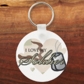 Camouflage Heart Sleutelhanger (Voorkant)