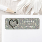 Camouflage Heart - Woodland Etiket (Insitu)