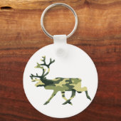 Camouflage in het Caribisch gebied / Camouflage Sleutelhanger (Voorkant)