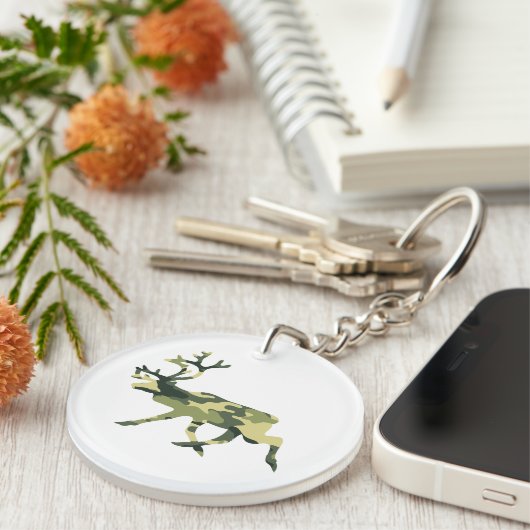 Camouflage in het Caribisch gebied / Camouflage Sleutelhanger (Voorkant Rechts)