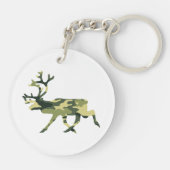 Camouflage in het Caribisch gebied / Camouflage Sleutelhanger (Achterkant)