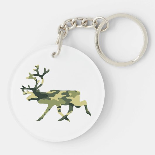 Camouflage in het Caribisch gebied / Camouflage Sleutelhanger (Achterkant)