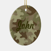 Camouflage Naam Ornament (Rechts)