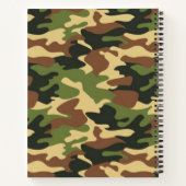 camouflage notitieboek (Achterkant)