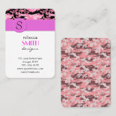 Camouflage Patroon, Militair Patroon, Camo, Leger Visitekaartje (Voorkant / Achterkant)