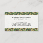 Camouflage Patroon, Militair Patroon, Camo, Leger Visitekaartje (Achterkant)