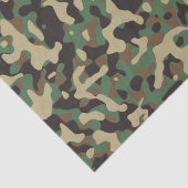 Camouflage-patroon Tissuepapier (Detail)