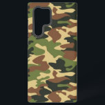 camouflage samsung galaxy hoesje<br><div class="desc">camouflageprint</div>