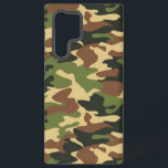 camouflage samsung galaxy hoesje<br><div class="desc">camouflageprint</div>