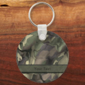 Camouflage Sjabloon Sleutelhanger (Voorkant)