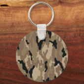 Camouflage Sleutelhanger (Voorkant)