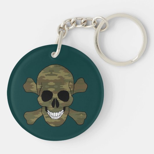 Camouflage Sleutelhanger (Achterkant)