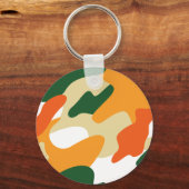 camouflage sleutelhanger (Voorkant)