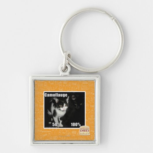 Camouflage Sleutelhanger (Voorkant)