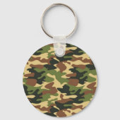 camouflage sleutelhanger (Voorkant)