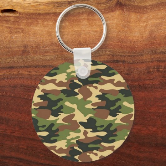 camouflage sleutelhanger (Achterkant)
