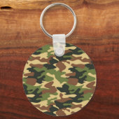 camouflage sleutelhanger (Voorkant)