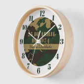 Camouflage voor militaire voertuigen (Hoek)