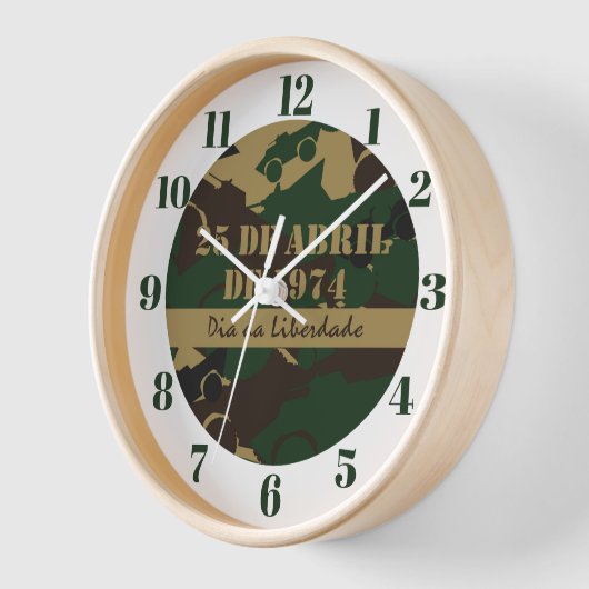 Camouflage voor militaire voertuigen (Hoek)