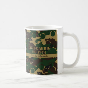 Camouflage voor militaire voertuigen koffiemok